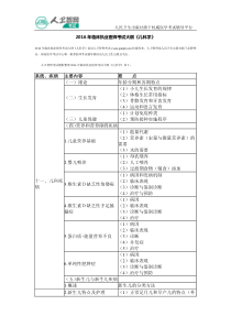 2016年临床执业医师考试大纲《儿科学》