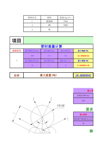 托辊相关参数计算公式(修改后20140731)