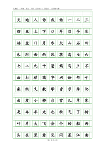 部编版一年级上册语文(识字表)注音练习