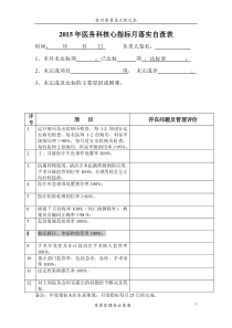2015医务科核心指标月自查表