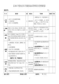 2015均等化互查村级检查表