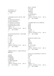 2015山东省医师定期考核业务试题题库