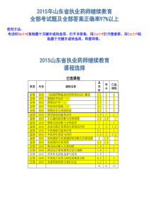2015山东省执业药师继续教育课程选择全部考试题及全部答案