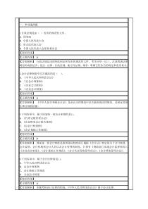 2013年会计继续教育测试题及其答案
