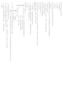 2013年全国一级建造师建筑实务考试重点