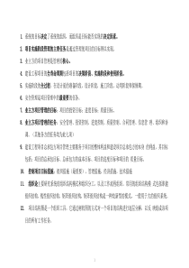 2015年一建项目管理顾永才300句(重点资料)