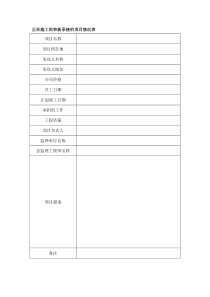 正在施工和新承接的项目情况表