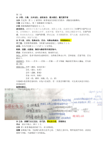 2015年中医执业医师技能考试第二站及答案