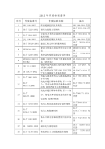 2015年作废标准清单