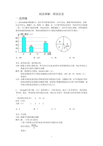 2015年全国中考数学试卷解析分类汇编(第二期)专题41阅读理解图表信息