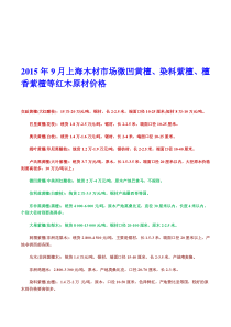 2015年原料价格