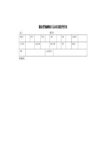 Fugl-Meyer运动功能评分