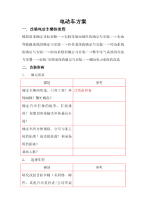 汽油车改装为电动汽车