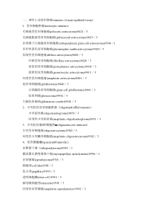 2007WHO神经系统肿瘤分类