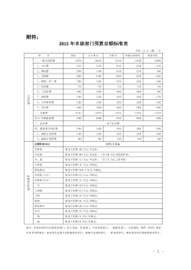 2015年定额标准通知1