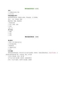 2015年尚蓝轩执业医师助理医师考试题库试题真题呼吸系统讲义0101