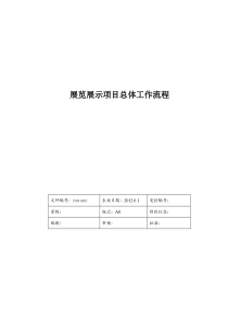 展览展示项目总体工作流程
