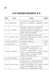 2015年度《全国水利系统优秀产品招标重点推荐目录》(第一批)