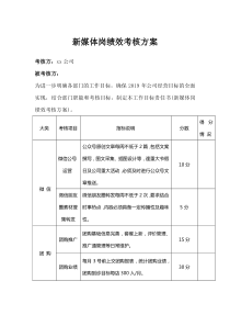 新媒体岗绩效考核方案
