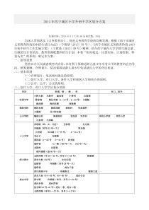 2013年西宁城区小学升初中学区划分方案