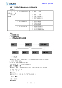 2015年执业药师《药学专业知识一》第十章药品质量与药品标准(三)