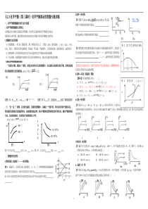 化学平衡移动的图像专题