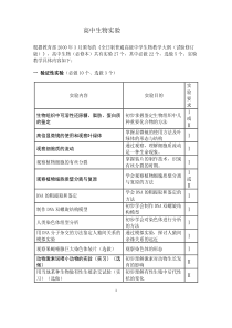 高中生物实验