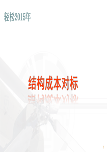 2015年最新地产公司结构成本控制