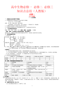 高中生物必修一、必修二、必修三知识点总结(人教版)【完全免费】