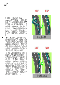 汽车专业术语