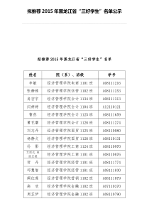 2015年黑龙江省级三好学生公示名单