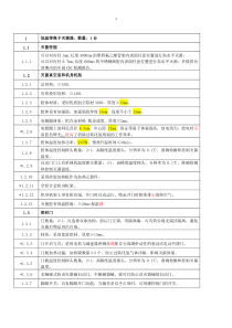2015招标凯斯普120参数