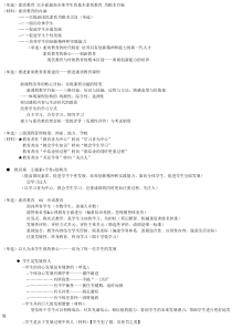 2015教师资格证单选考点整理小学综合(部分)