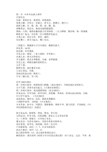 2015教师资格证综合素质选择题汇总