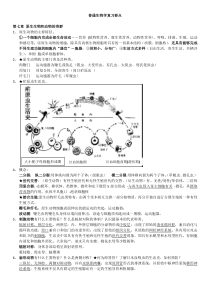 2015普通生物学动物学复习要点