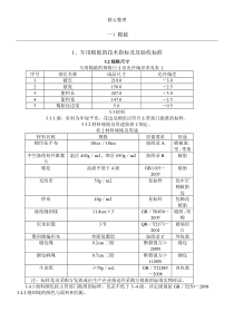 军用棉被技术经验标准