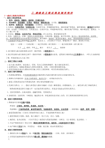 2015法规精简14页