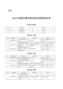 2013天津科技进步奖