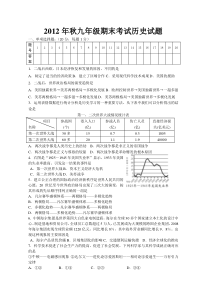 2012年秋九年级期末考试历史试题