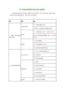 2013年临床助理医师考试大纲《病理学》