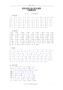 2012年财经法规与会计职业道德补充习题答案