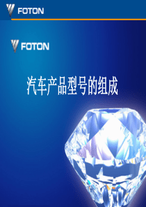 汽车型号组成