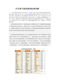 汽车尾气排放欧洲标准详解