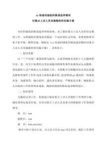 2014年村级换届期间信访重点人稳控方案