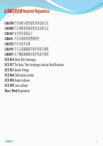 汽车座椅安全性检查