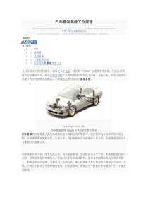 汽车悬架系统工作原理