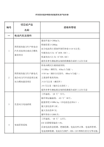 汽车技术进步和技术改造项目及产品目录