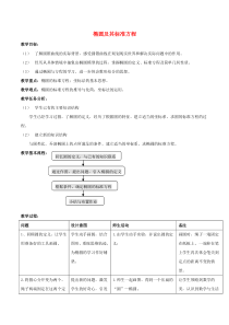 2014高中数学第二章圆锥曲线椭圆第一课时教案北师大版选修1-1
