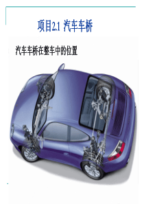 汽车构造_车桥