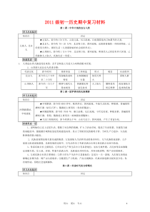 2011级七年级历史上册段考复习材料北师大版